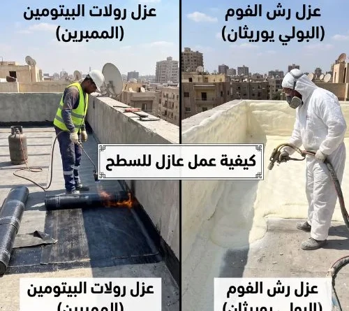 كيفية عمل عازل للسطح